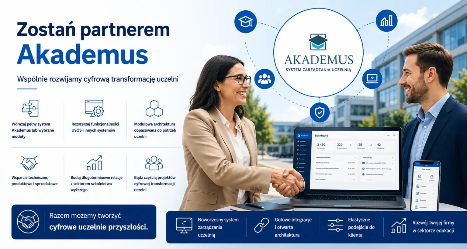 Zostań partnerem Akakdemus